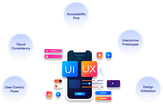 uiux-excellence